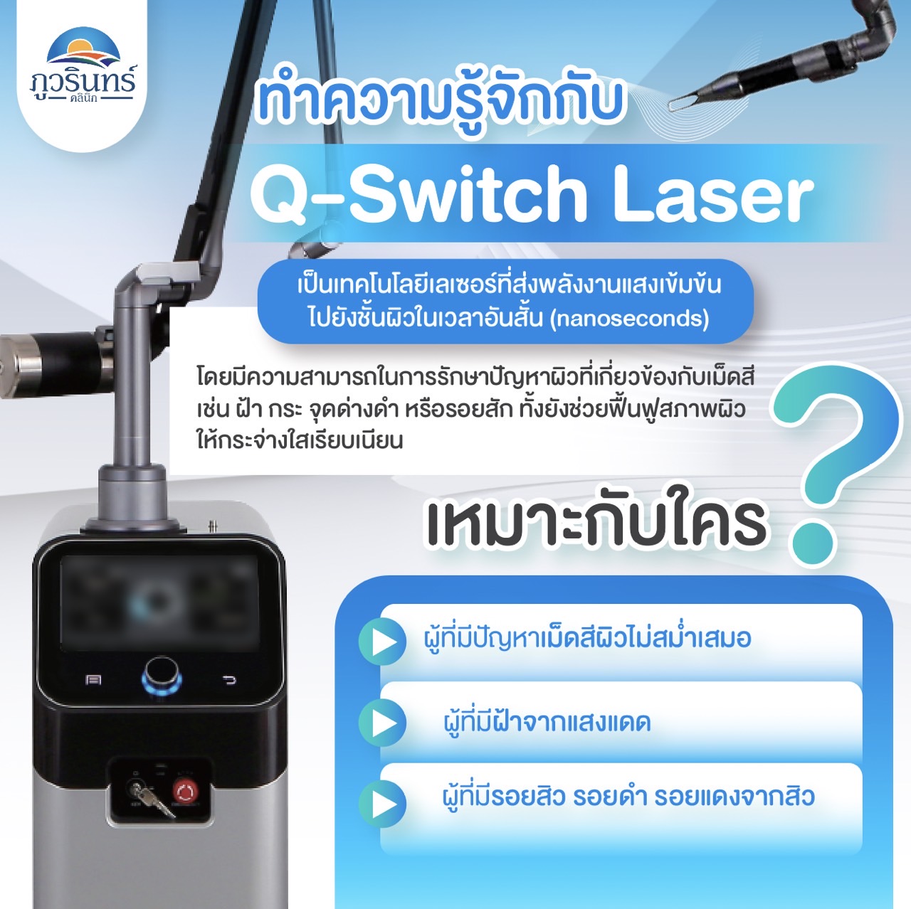 Blue iris Q-Switched Nd:YAG Laser ภูวรินทร์คลินิก ขอนแก่น