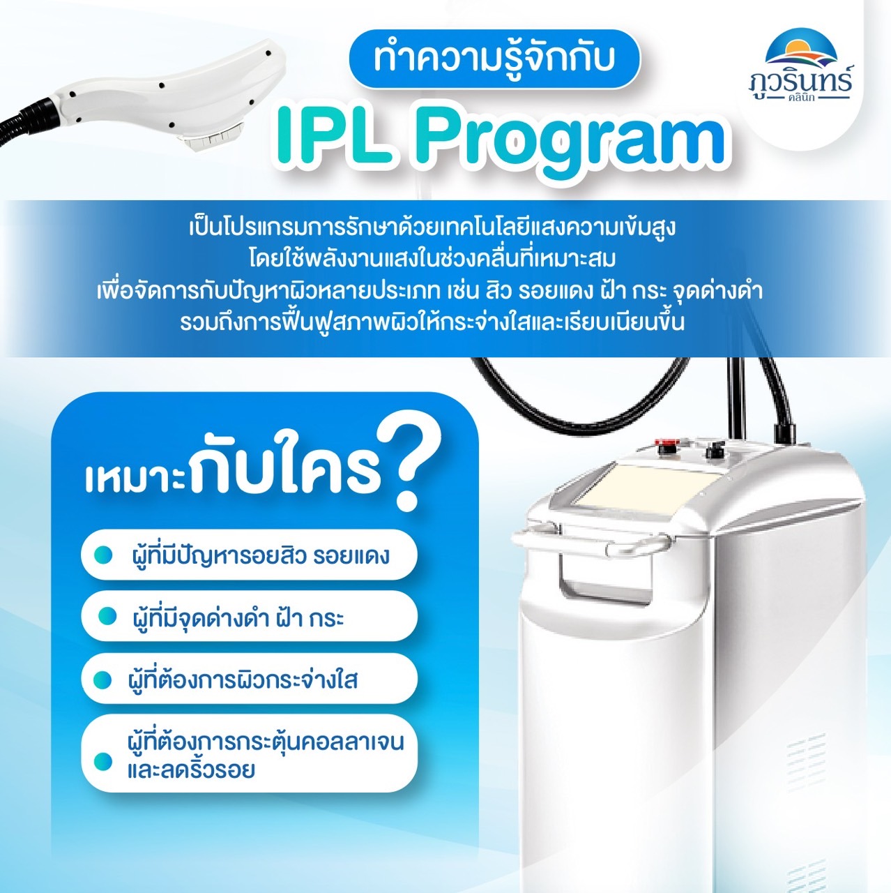 ทำความรู้จักกับ IPL Program ภูวรินทร์คลินิก